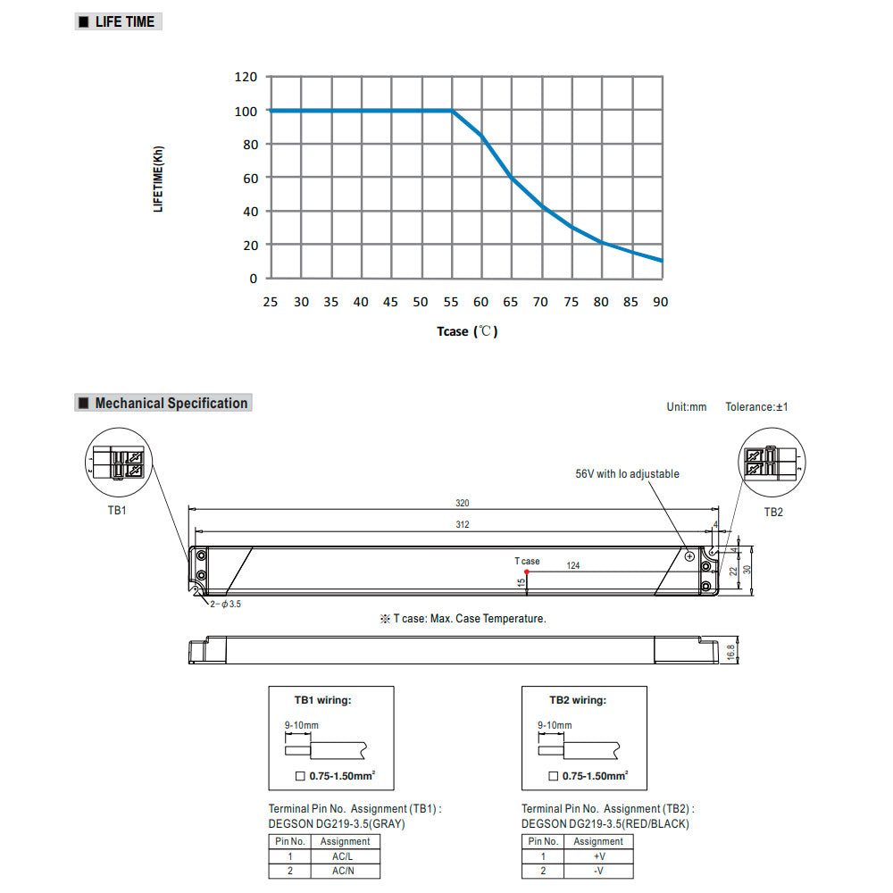 Power supply LSD-80W