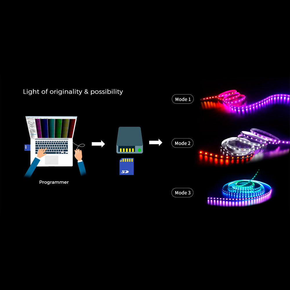 LED Smart strip COLORS 5050-60-12V 9.3W 530Lm (DS560-12V-10mm)