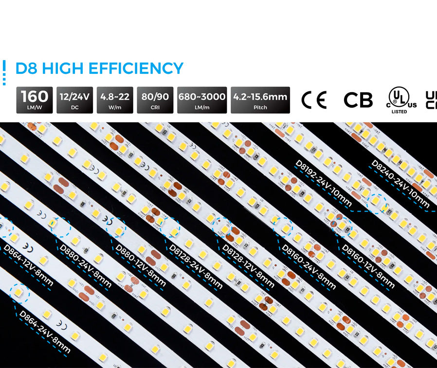 LED strip COLORS 2835-128-24V 14W 1970Lm (DS8128-24V-10mm)