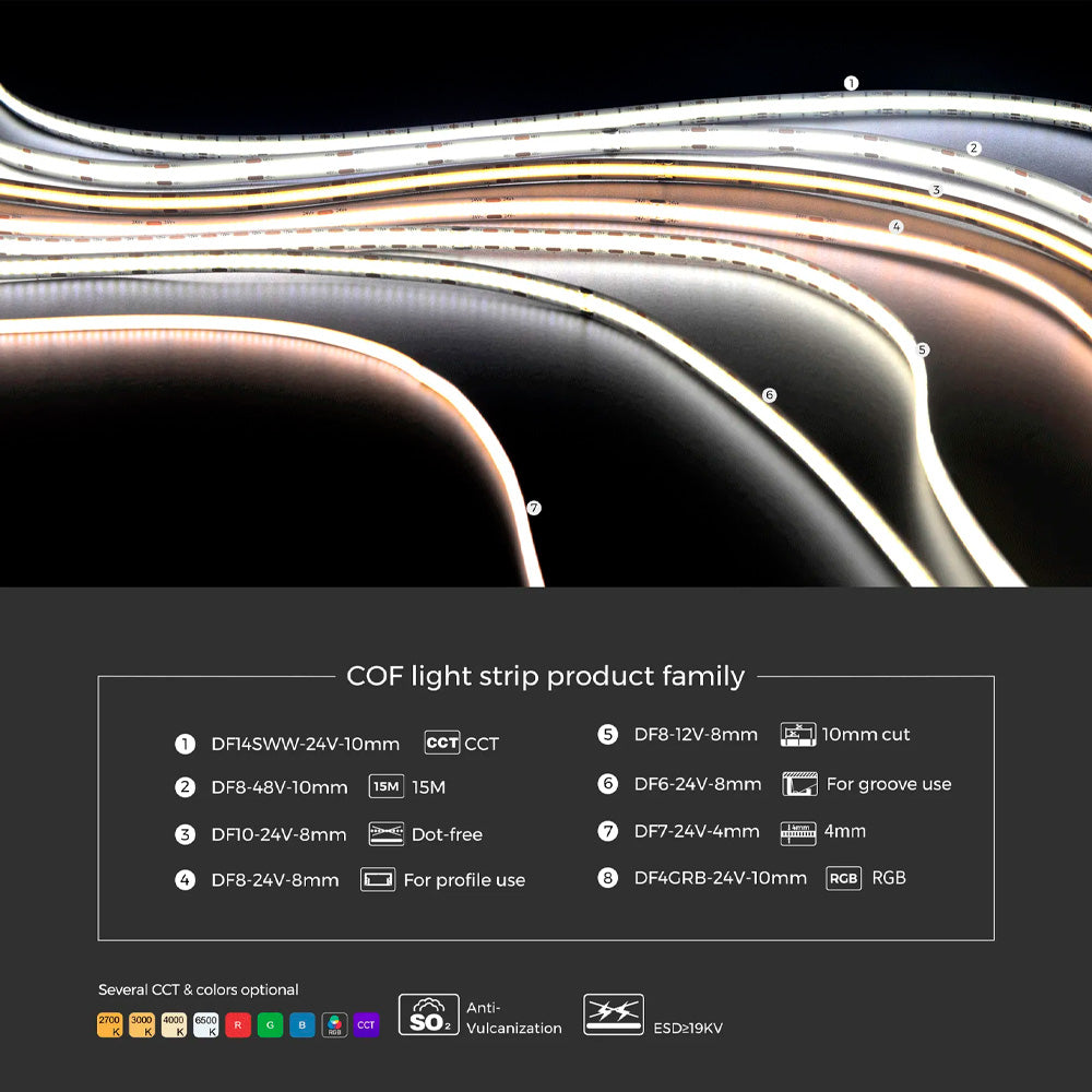 LED strip COLORS COB-378-12/24V 9W 800Lm (DF8-8mm)