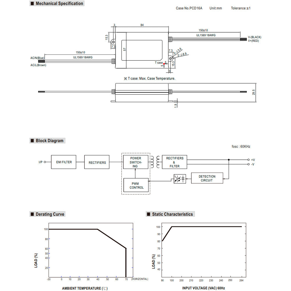 Power supply APV-25W