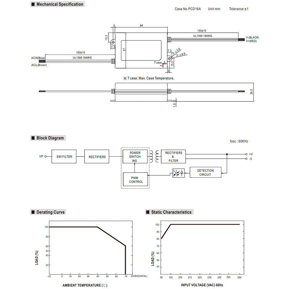 Power supply APV-35W