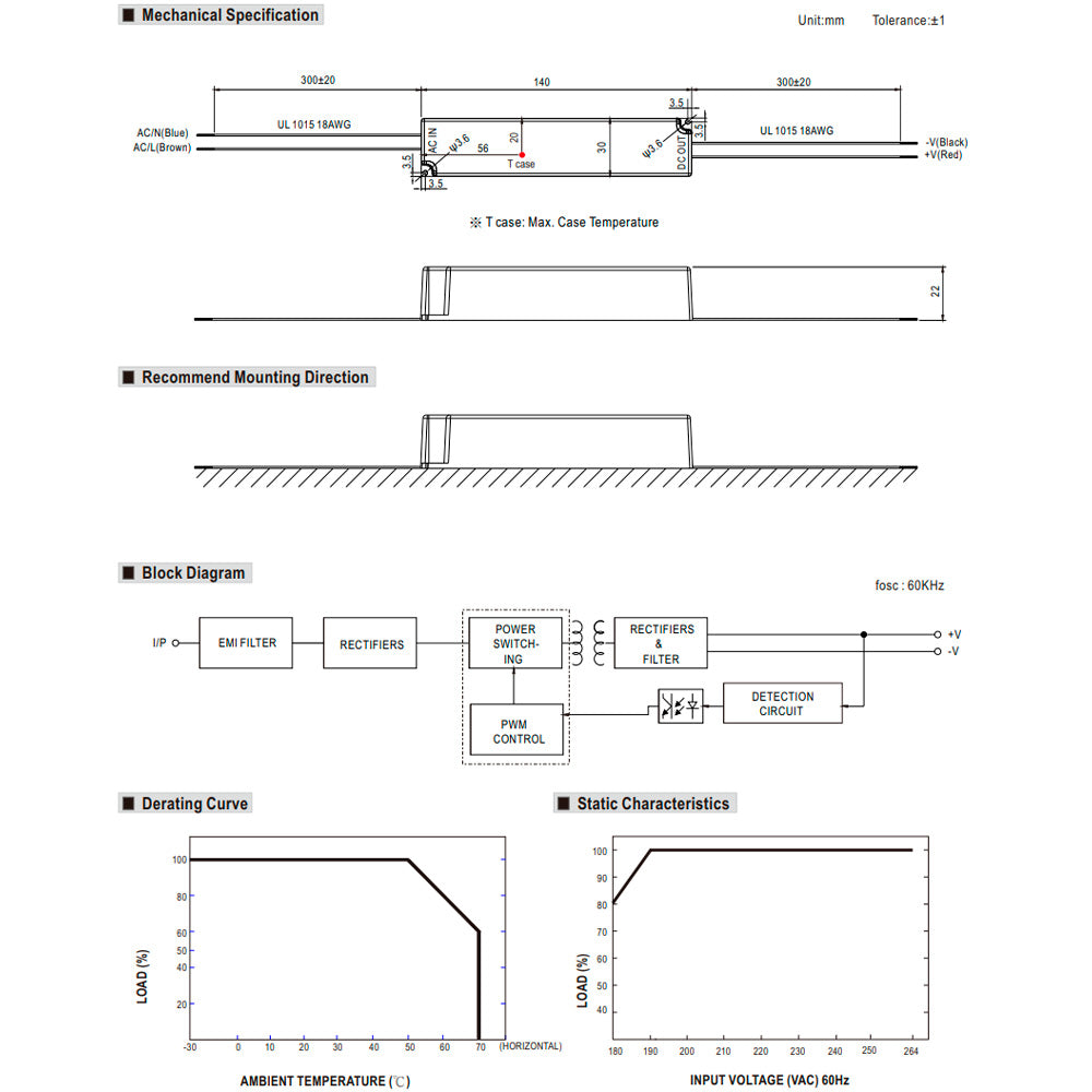 Power supply LPH-18W