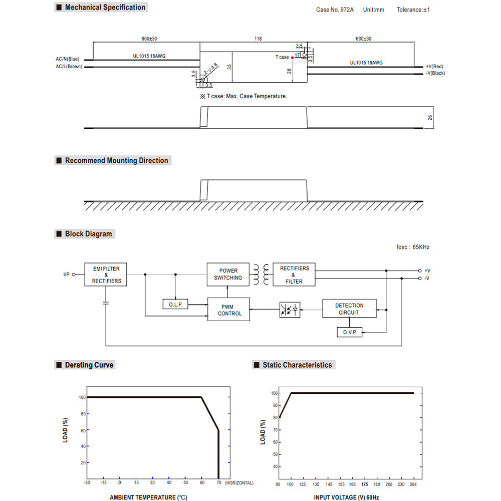 Power supply LPV-20W
