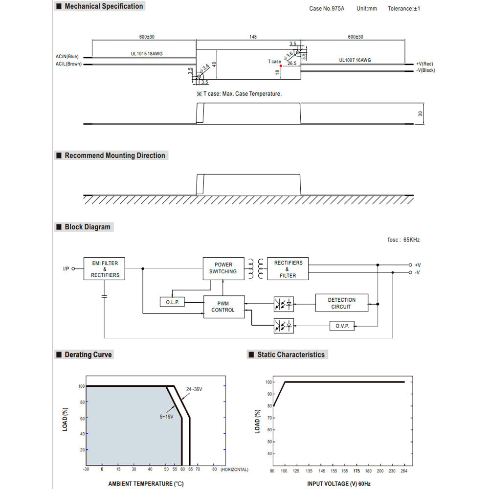 Power supply LPV-35W