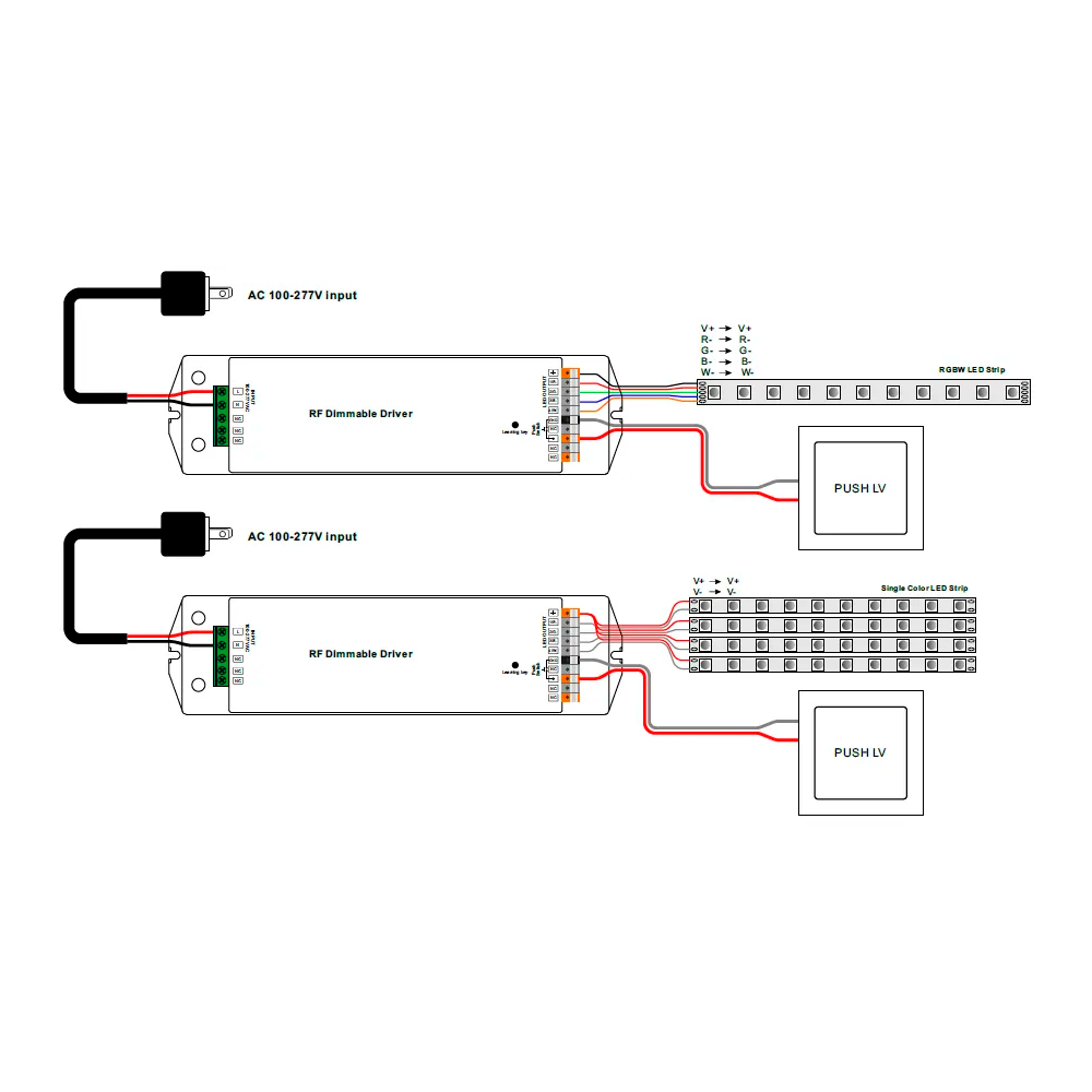 LED driver SUNRICHER DIM+RGB+RGBW RF-Radio 24V 75W (SRP-1009-24-75CVF)