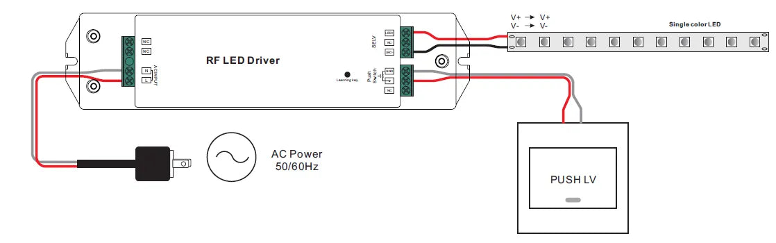 LED driver SUNRICHER DIM RF-Radio 24V 50W (SRP-1009-24-50CV)